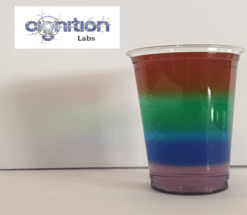 Color rainbow - Cignition Math