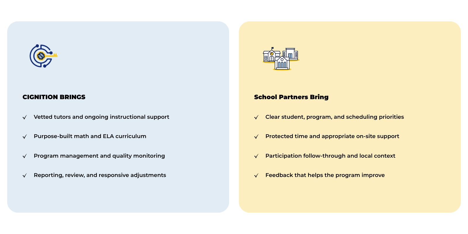 Implementation-Graphic-FY26