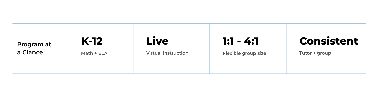 Program at a Glance (v3) | FY26