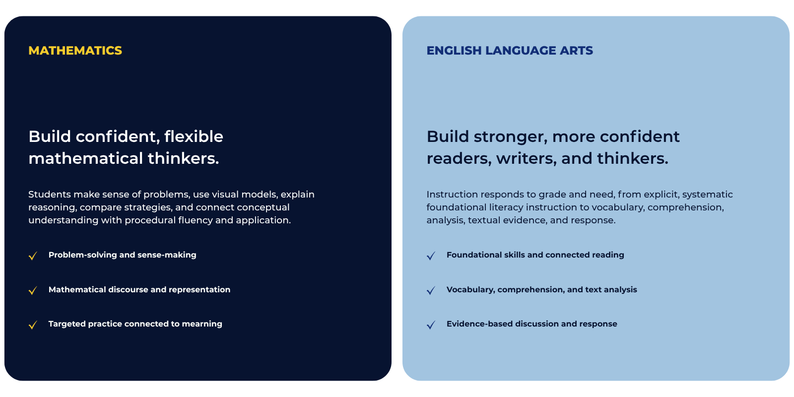 Subject Specific Practice v2  FY26