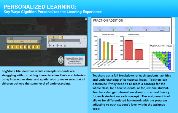 Personalize learning in FogStone Isle