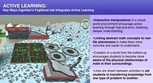 Using Neuroscience to Improve Math Learning